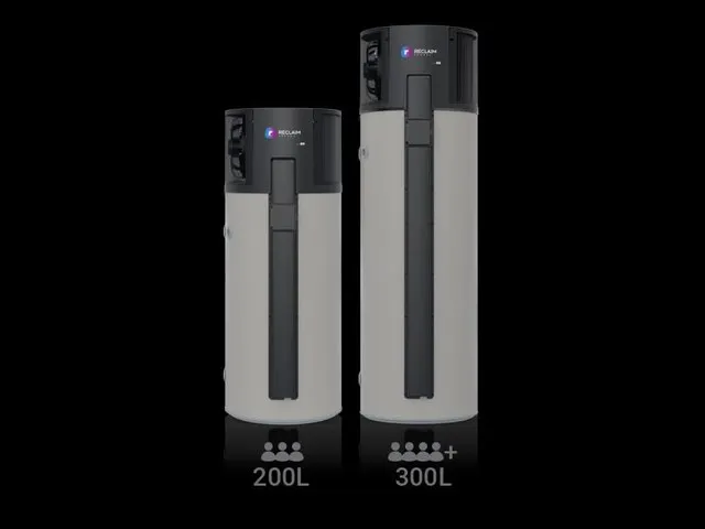 Reclaim Energy CO₂ Heat Pump